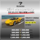 자르트카케어