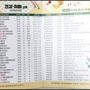 영어 중급 야간 네이버블로그