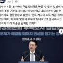 근로장려금,자녀장려금 신청 이미지