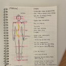 다울 | [요가일기] 요가지도자,요가 ttc 과정 수료후기 (feat. 다울요가)