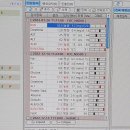 해와달동물병원 | 강아지 심장병. 밀레 1월 병원 기록 ( 인천 해와달 동물병원 )