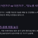 다인생활건강