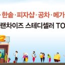 메가피자 이미지