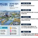 (주)이마트 안산고잔점 이미지