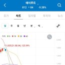 (주)에이루트 이미지