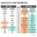 샬롬수퍼