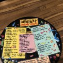 삐삐포차 네이버블로그
