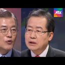 2017년 대선 당시 문재인 vs 홍준표 이미지