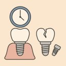 이석형치과의원 이미지