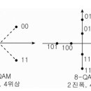 성운정보통신 이미지