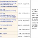 [학원의신] 2025 가톨릭대학교 수시모집 일정, 접수 방법, 작년도 결과 이미지