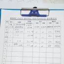 온수초등학교 이미지