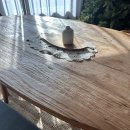 유한회사 에스엘케이파트너 | N잡 이야기 배터리 충전은 주말에도 계속된다 에어비앤비 사업