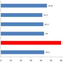 진전면935 이미지