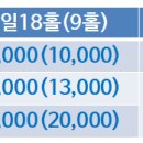 골프존파크세븐