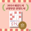 쿠스트래블