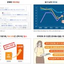 독서논술지도사 | 한우리 독서논술 지도사 자격 취득 후기｜아이 독서지도, 엄마의 공부 기록