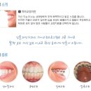 임플라인치과의원 이미지