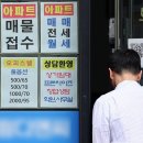 소멸 지역 살린다더니… 대출 규제에 무용지물 된 '세컨드홈 특례' 이미지