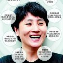 웃음운동 이미지