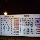 상봉한우 | [상봉] 한우육회 한우다 내돈내산 찐솔직후기 🐮🫥