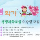 어린이 과학교실(봄학기) 이미지