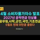 자산배분,주식투자,미국주식투자,건강투자 CY 이미지