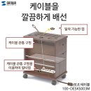 내가 "산후안"에 분양받은 콘도와 꾸밀려고하는 계획들 이미지