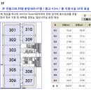 대륭포스트타워7차 이미지