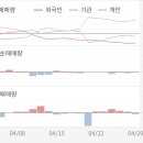 주식회사 케이티스카이라이프