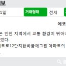 에코메트로한화12단지 이미지