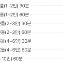 카톡 노래연습장 네이버블로그