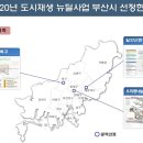 덕천동 도시재생사업 네이버블로그