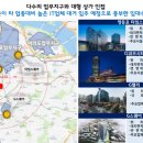 블레스룸
