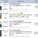 교하초교(병설) 이미지