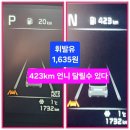 구도일주유소 삼성 이미지