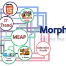 (주)유라클 이미지