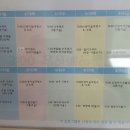 청주미즈맘산후조리원 티스토리