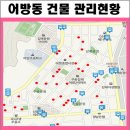어방초등학교 이미지
