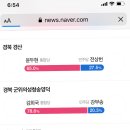 부산, 대구, 경남, 경북 출구조사 이미지