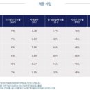 후퍼옵틱 이미지
