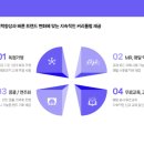 예손음악학원 - 미추홀구 매소홀로 338 | 예손음악학원