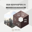 로얄5차빌라 주차장 이미지