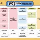 그림책과 공예 놀이터 이미지