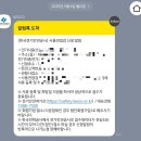 제주 다세대 주택 가정용 전기차 충전기 설치 후기, 한전 승인부터 계량기까지 실제 과정
