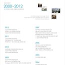 신촌 원광대점 이미지