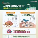 고양이당 이미지