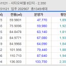 (주)용현코리아