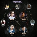 마당있는집 이미지