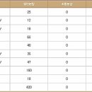 제이피홀딩스 이미지